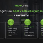 KNO-24-038GI_infografika_blog_Zebricek_agentur_2024